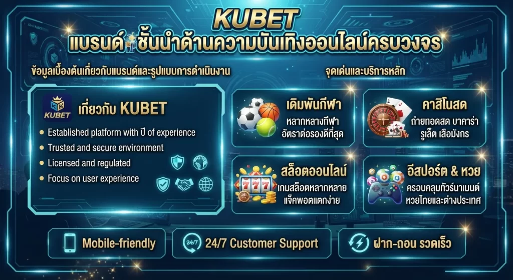 จุดเด่นและบริการหลักของ KUBET