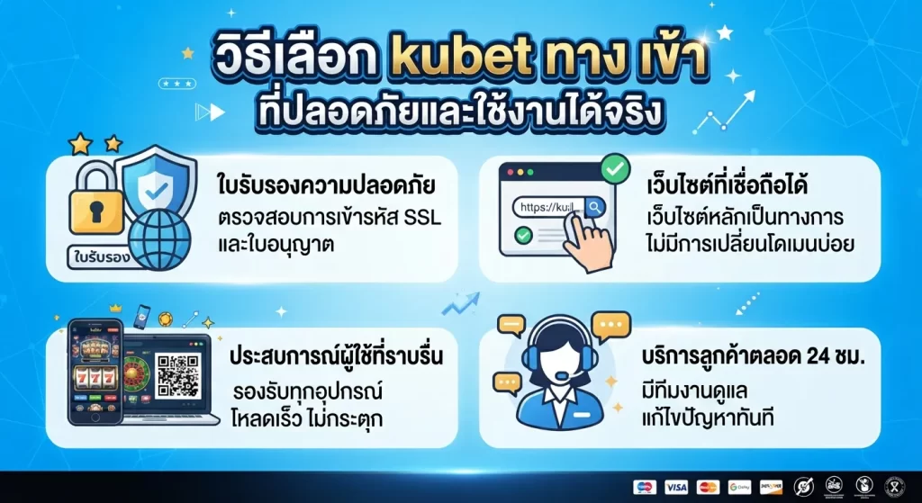 วิธีเลือก kubet ทาง เข้า ที่ปลอดภัยและใช้งานได้จริง