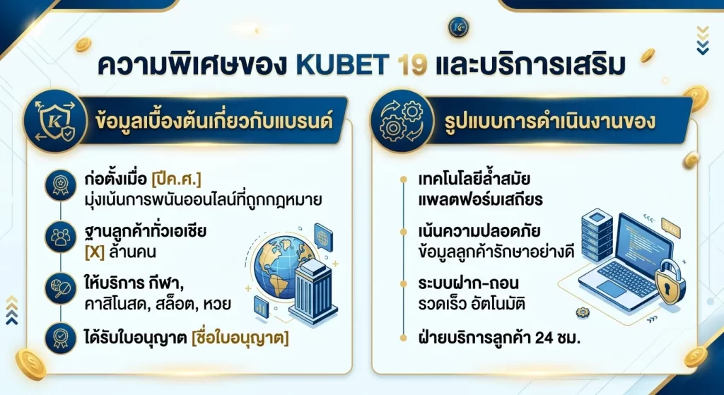 ความพิเศษของ KUBET 19 และบริการเสริม